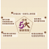 Cosset 靈芝蟲草老貓配方 30粒（貓食用）